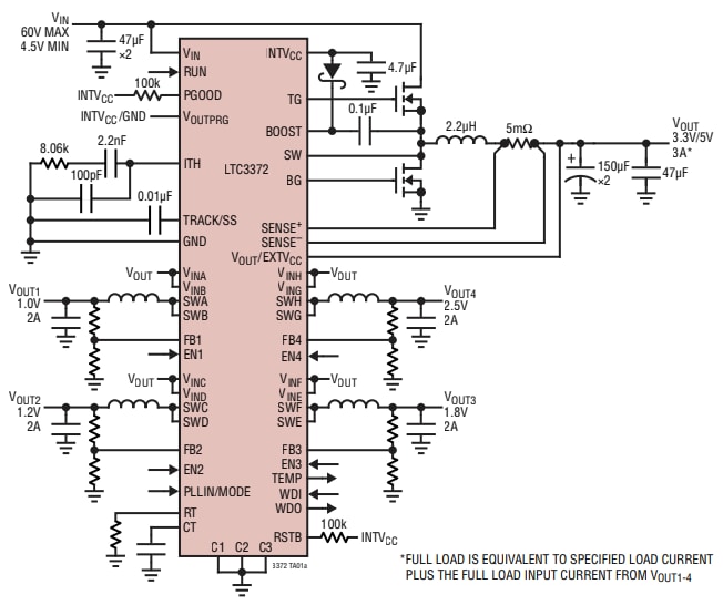 应用电路图 - Analog Devices Inc. LTC3372降压控制器和降压稳压器IC